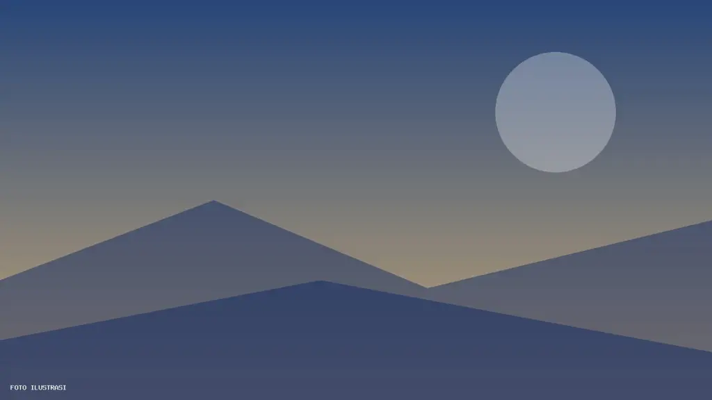 Gambar ilustrasi 11